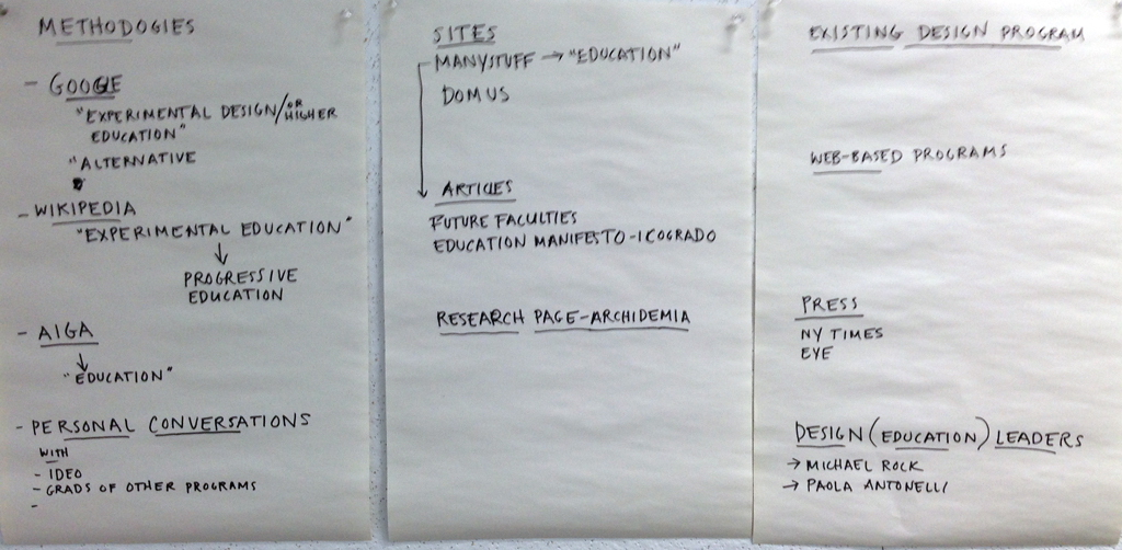 Research-Methodologies